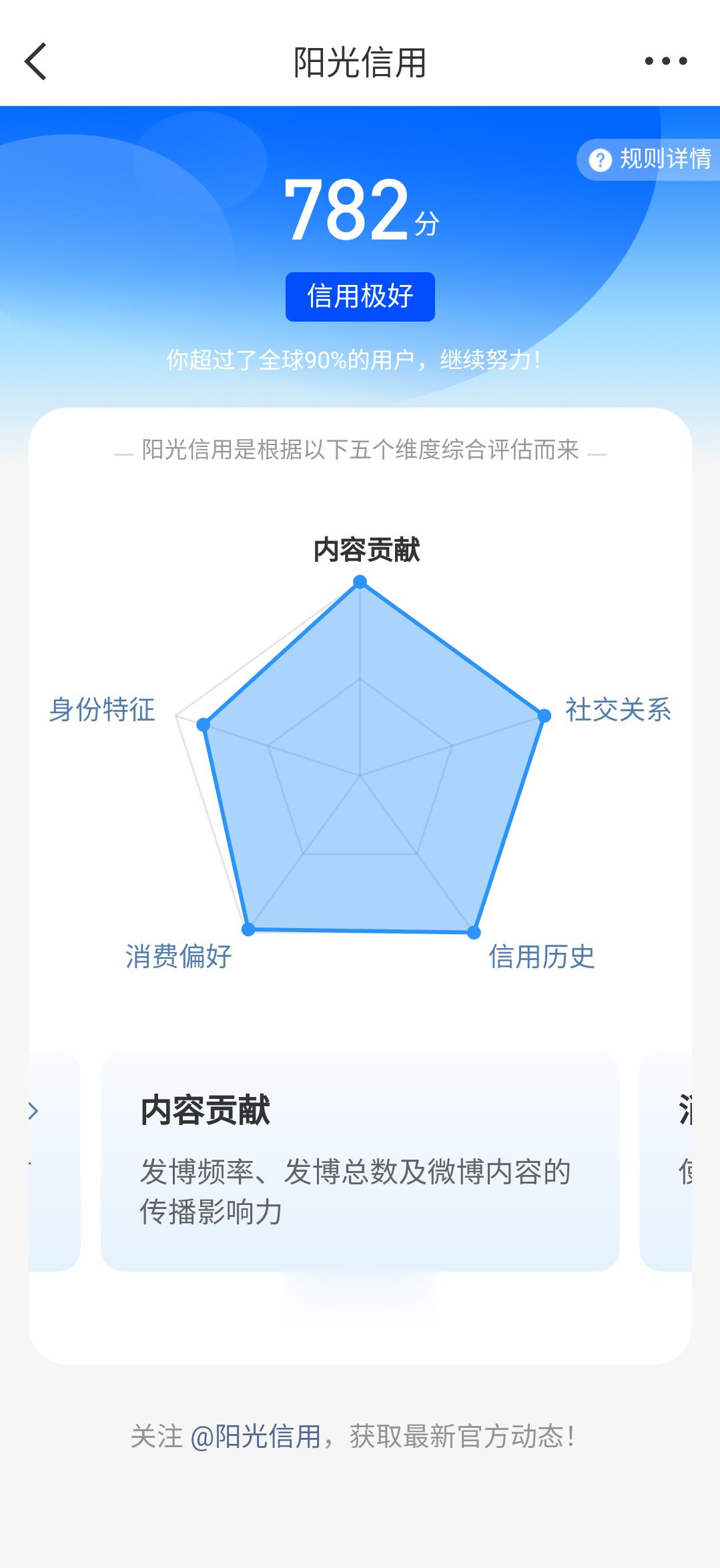 涨了11