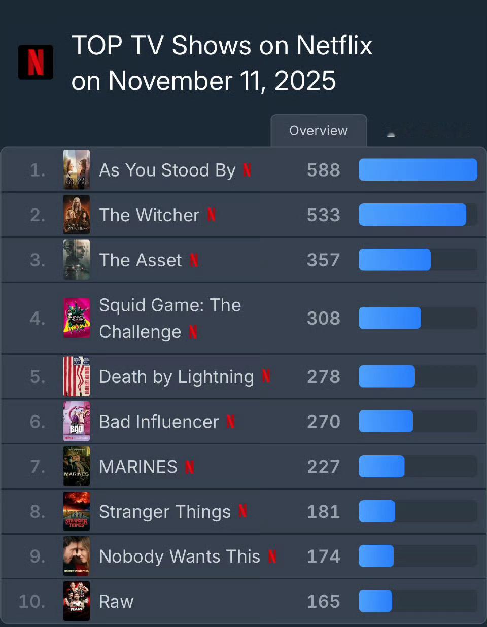 你旁观的罪🐮🍺 