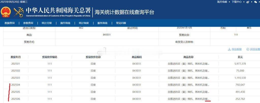 印度官宣莫迪下周访华，冻大将恢复向印度供应稀土矿物、化肥和盾构机。09年之前，冻