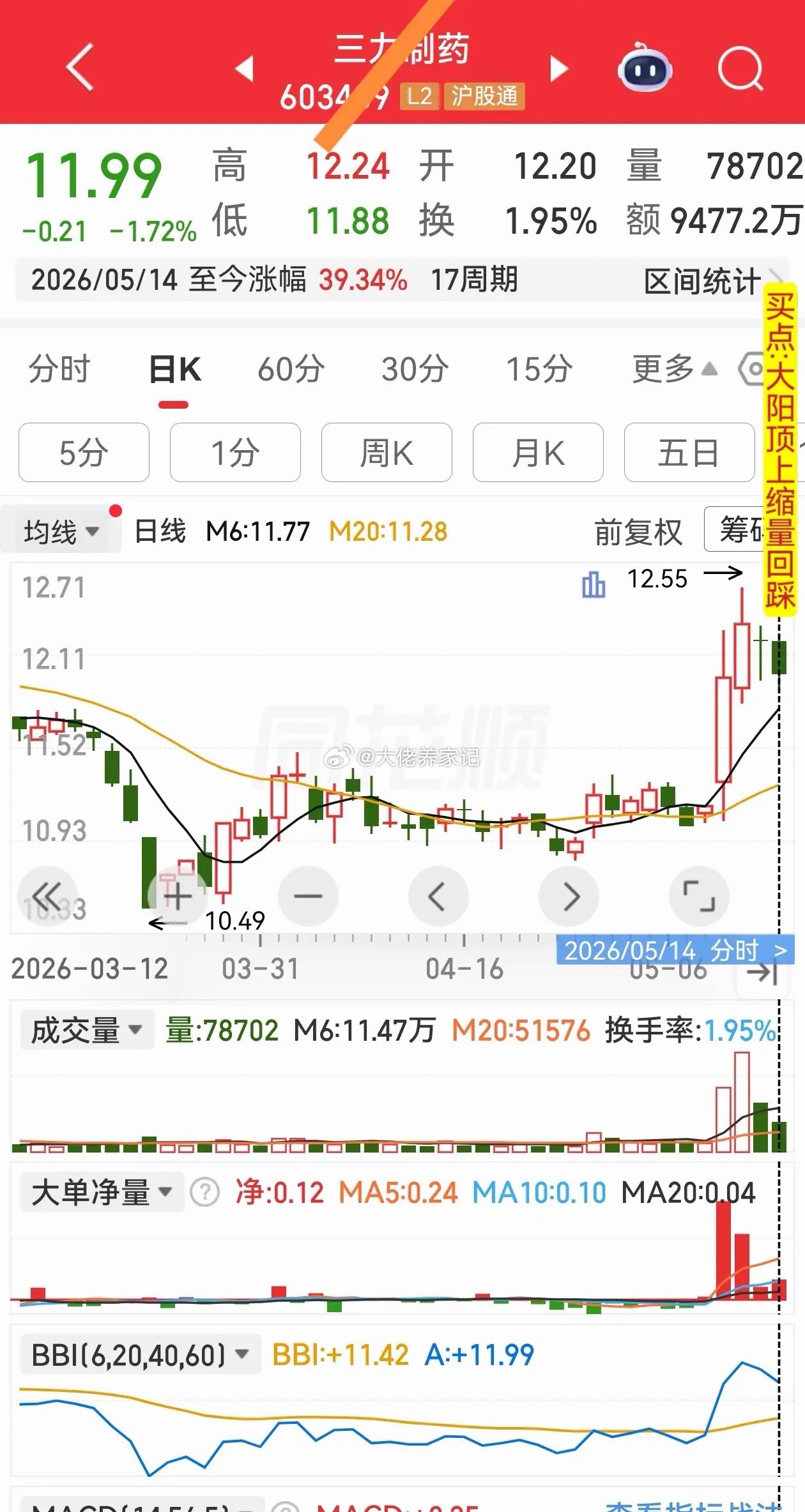 难得一见的善庄，三番五次叫人坐轿。 