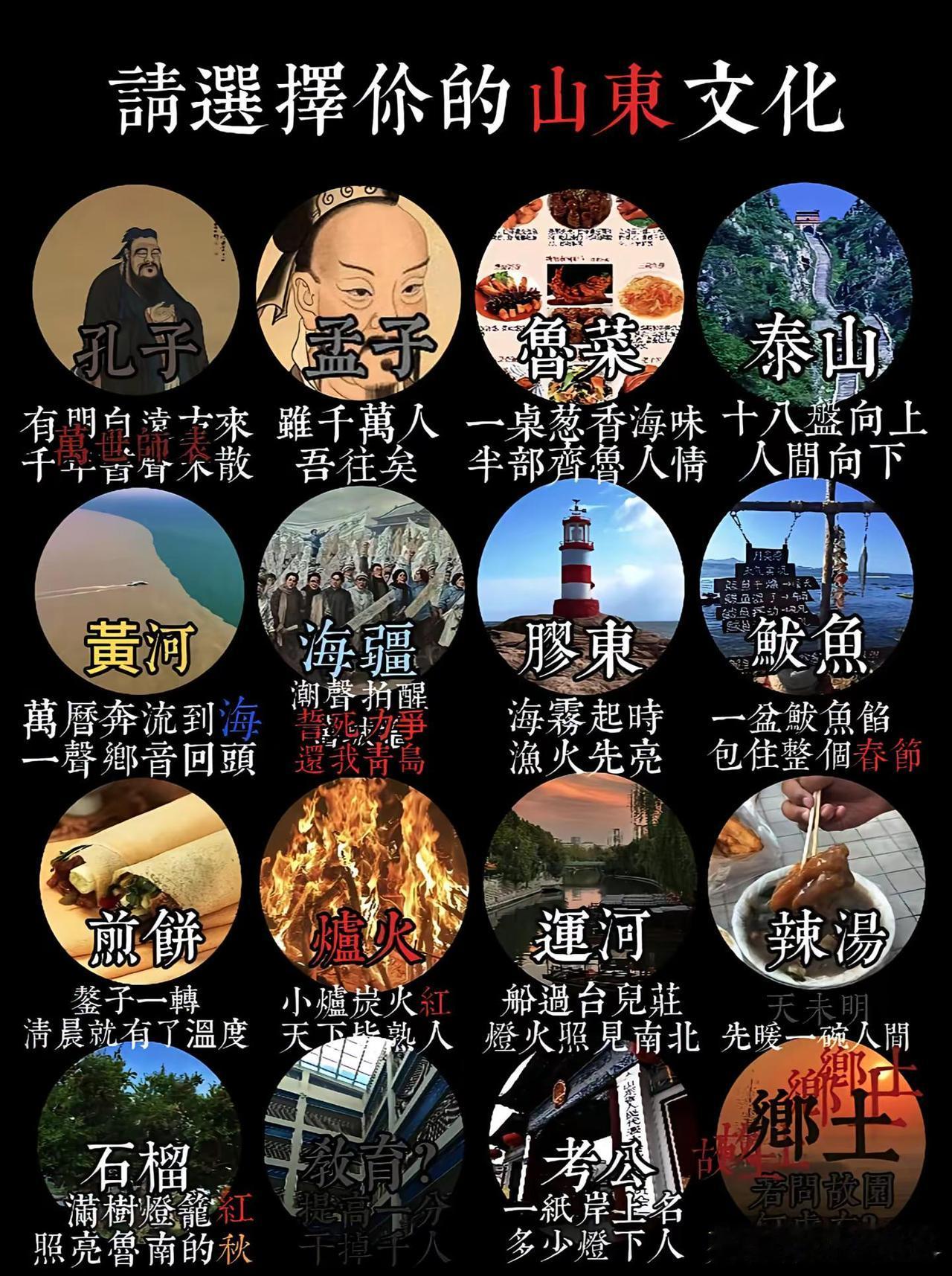 請選擇你的“山東”文化。山东