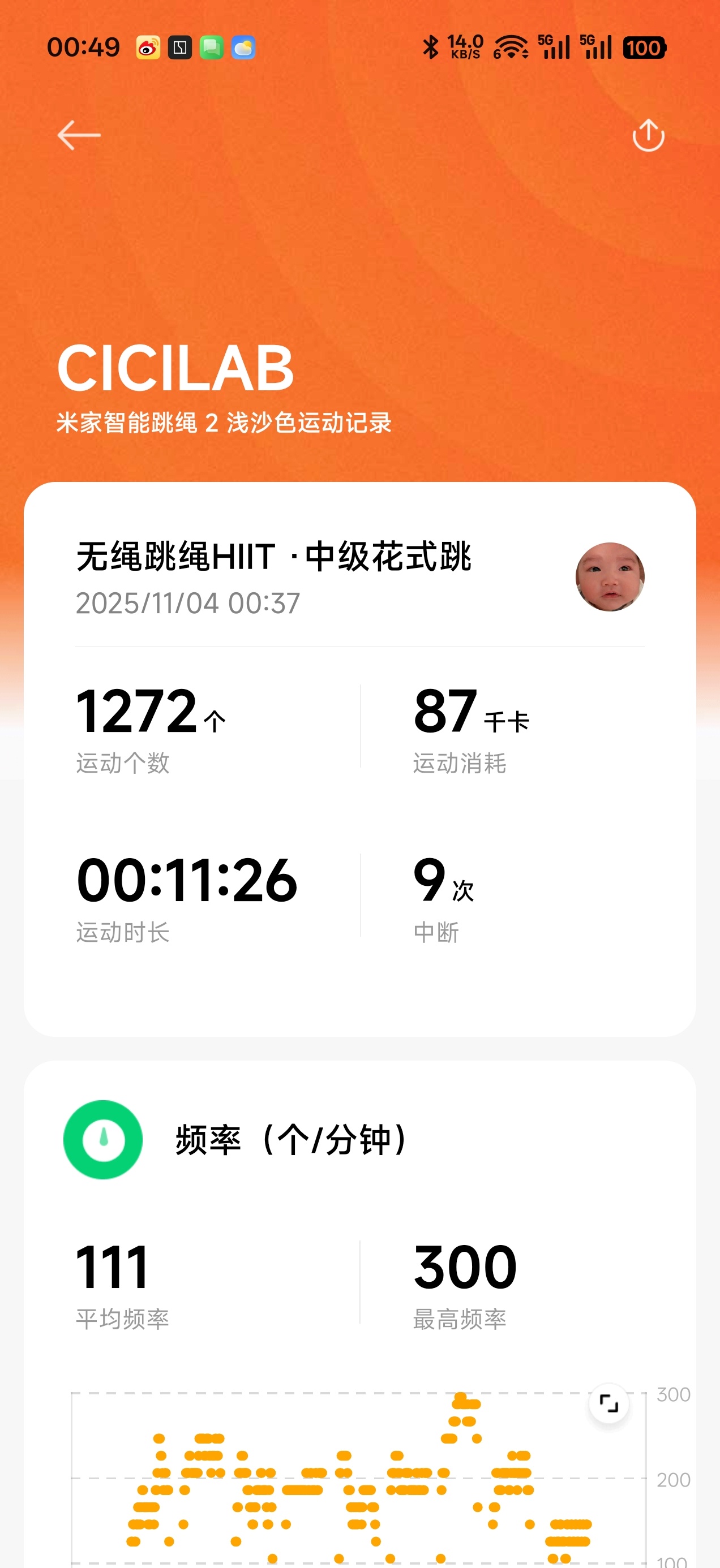 跳绳第十一天，今晚吃多了，嗝 ​​​