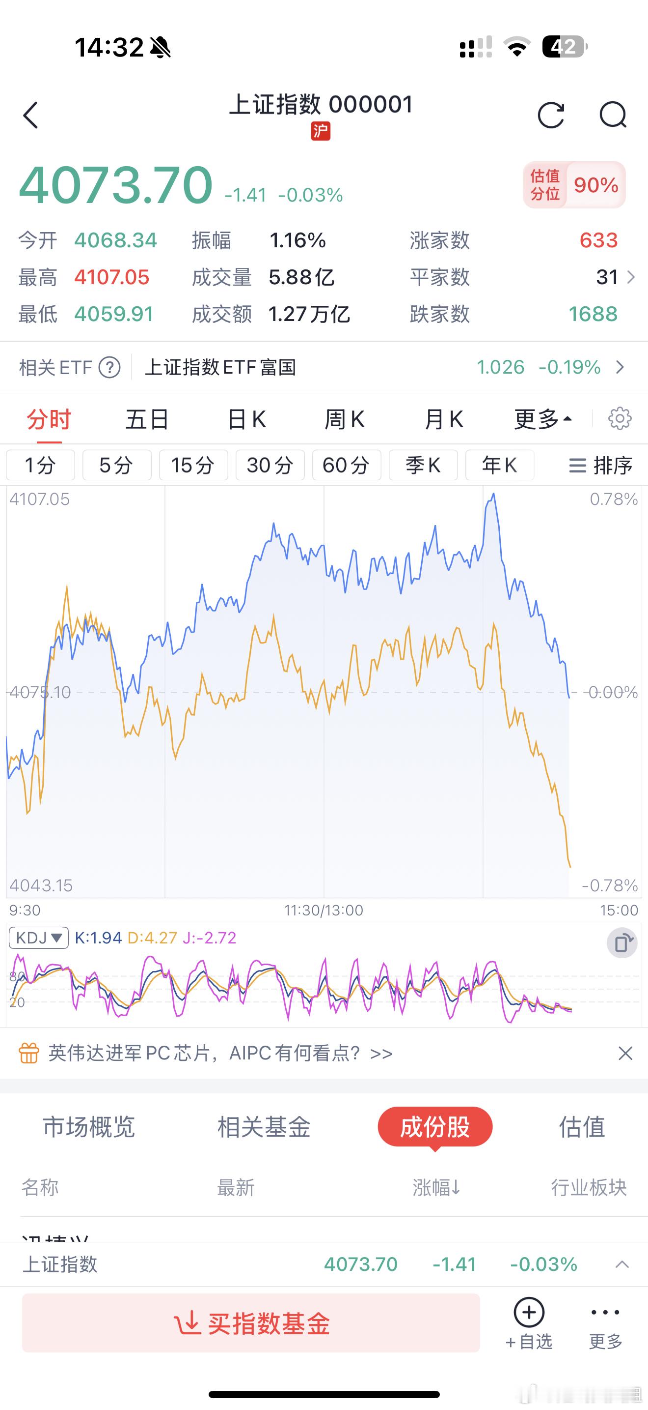 吃香太难看了这大盘谁玩的明白？