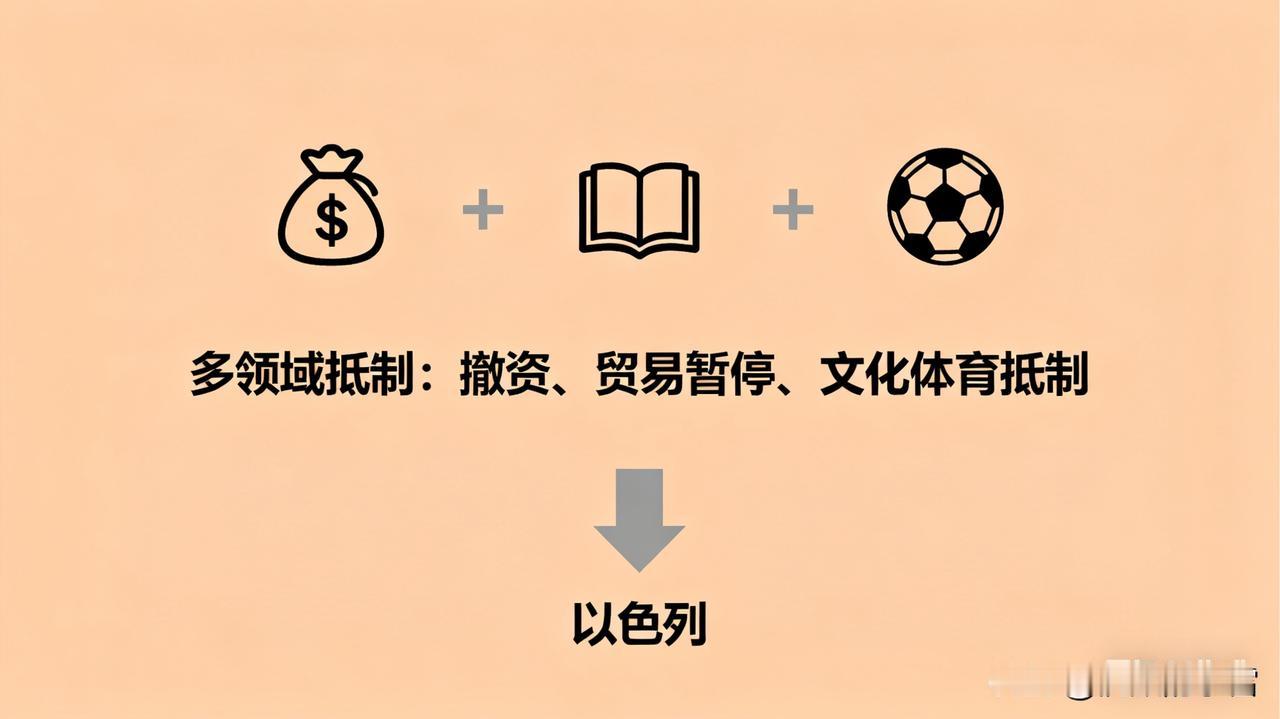以色列被孤立主要是因为其在加沙地带的军事行动及相关政策引发了国际社会的广泛不满和