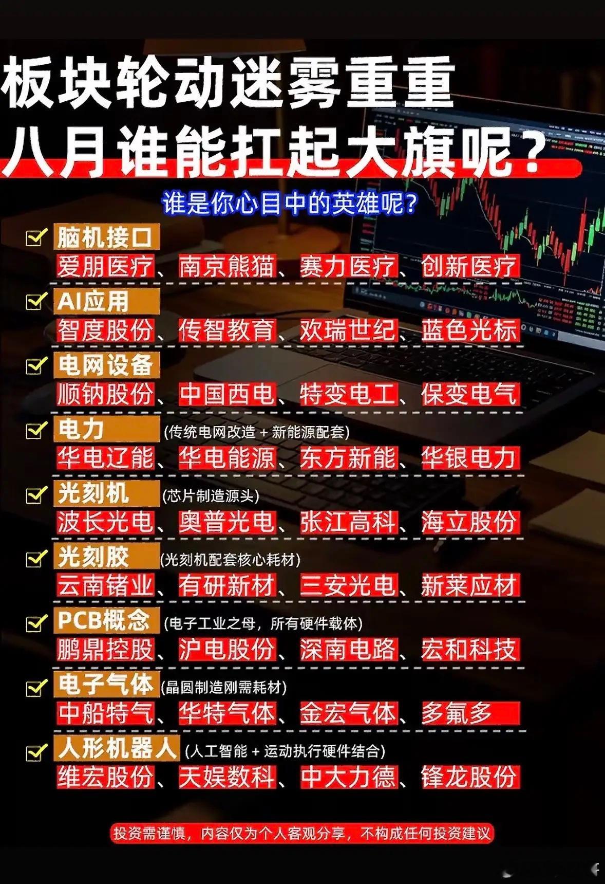 八月谁能扛起大旗？板块轮动迷雾重重，谁是心目中的英雄？八月股市谁能扛起大旗，真是