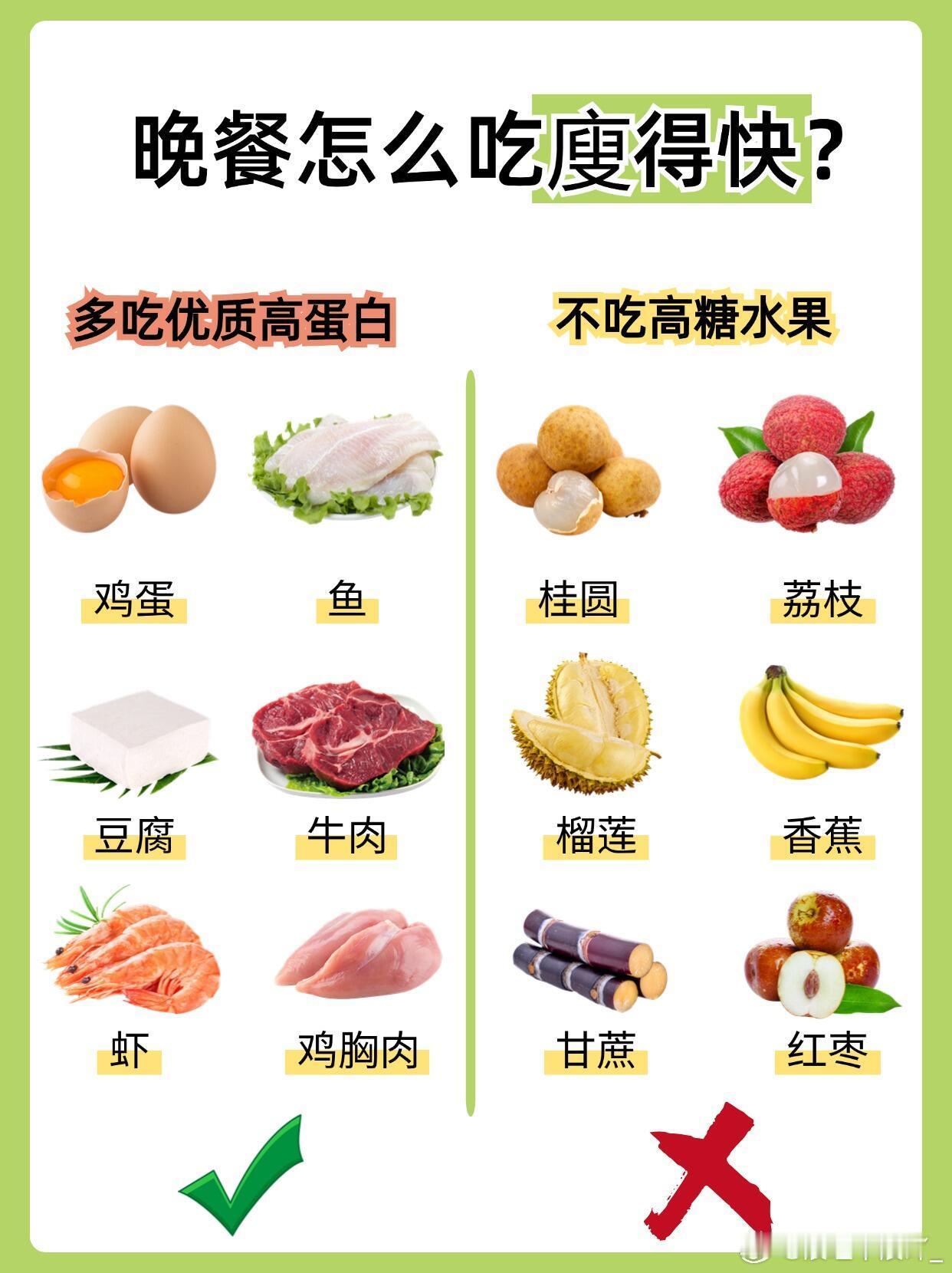 减肥期为什么一定要吃晚饭晚餐吃对了，第二天掉秤速度都不一样！💪减淝期的小伙伴，