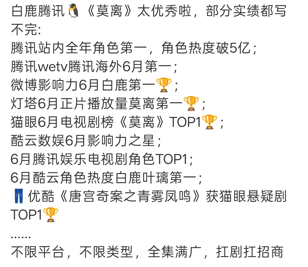 白鹿 白鹿莫离播出实绩，好牛