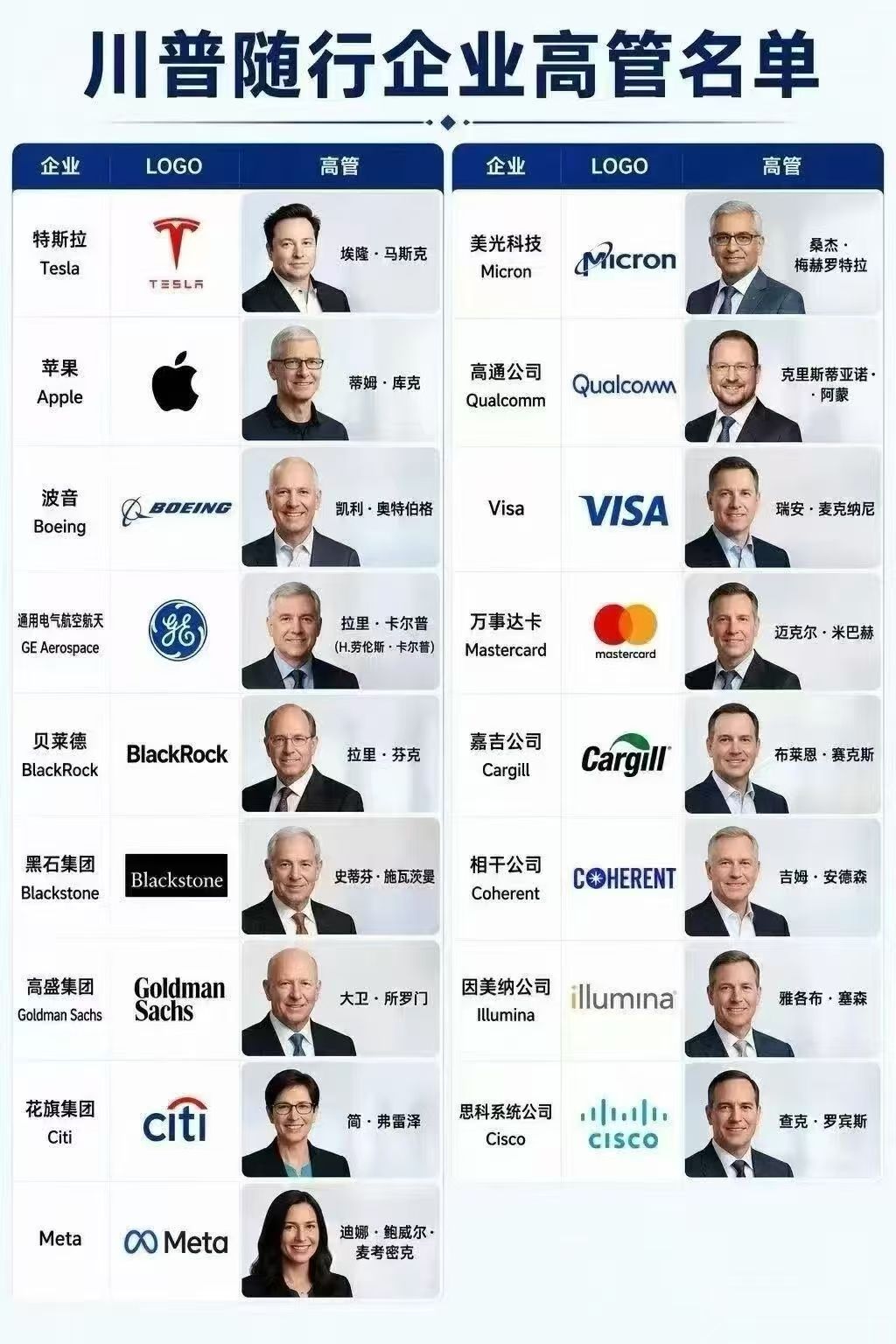 行走的叨乐 