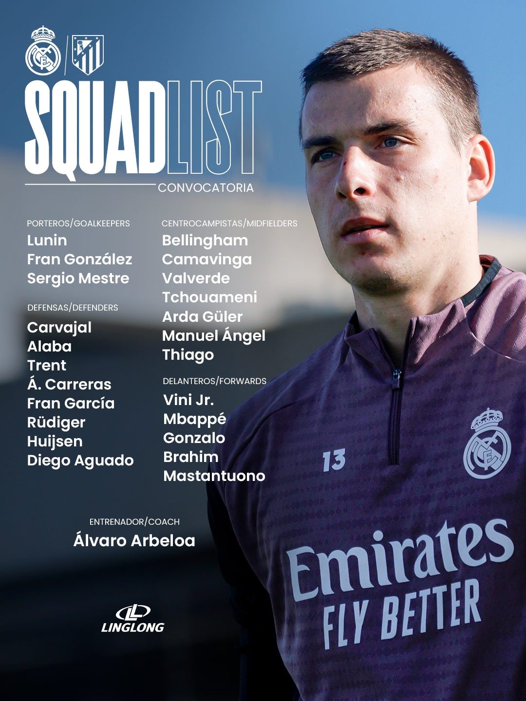 西甲第29轮，皇马vs马竞的大名单！✅ 姆巴佩、贝林厄姆、阿拉巴入选。❌ 劳尔·