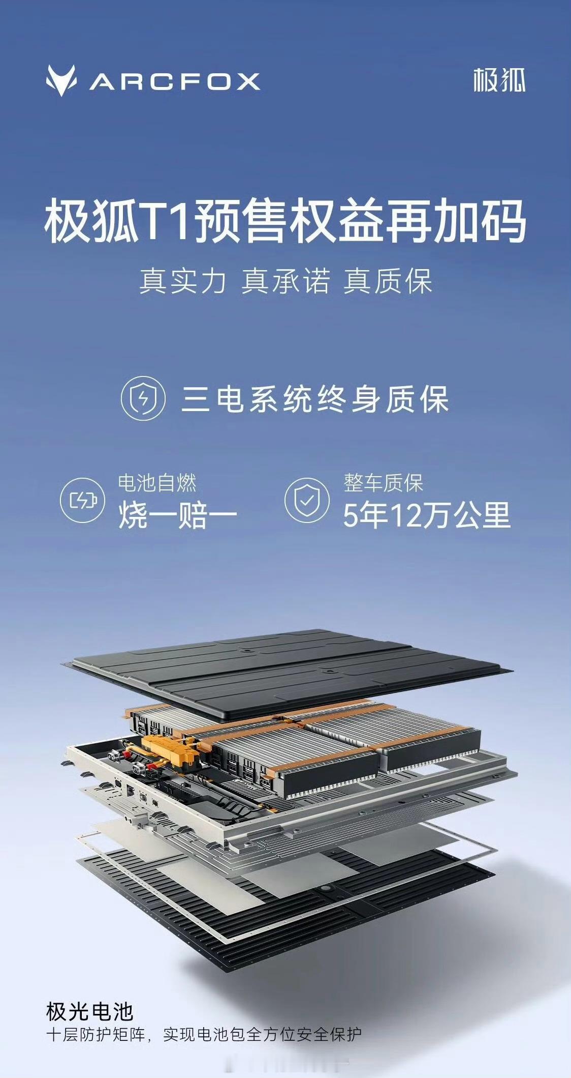 极狐这可以啊！电池烧一赔一[偷笑][偷笑]我与汽车的日常新能源汽车 ​​​
