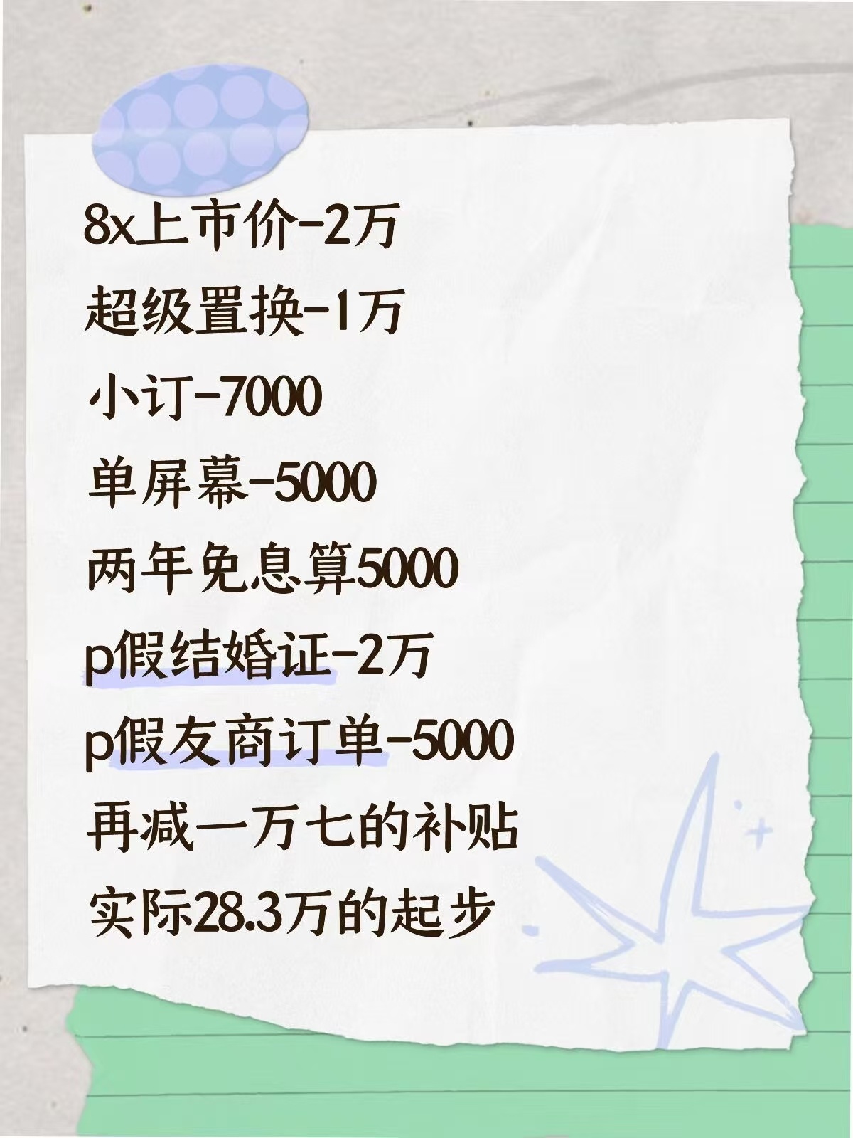 P假结婚证？P 假友商订单？