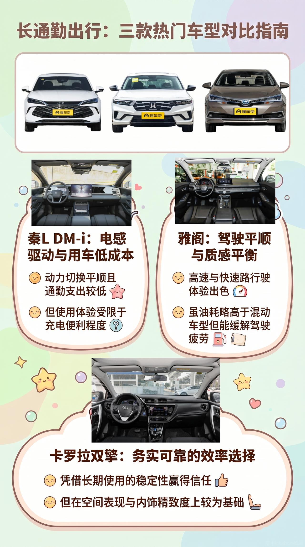 【通勤半径长，新能源和油车谁更舒服】秦L DM-i、雅阁、卡罗拉双擎 🌉
如果