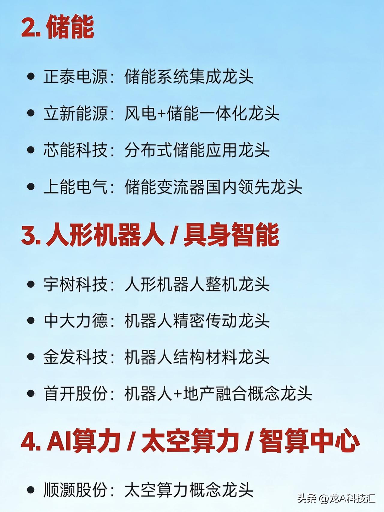 2026年3月23日十大热点科技及其产业链核心龙头

1. 光伏

协鑫集成：光