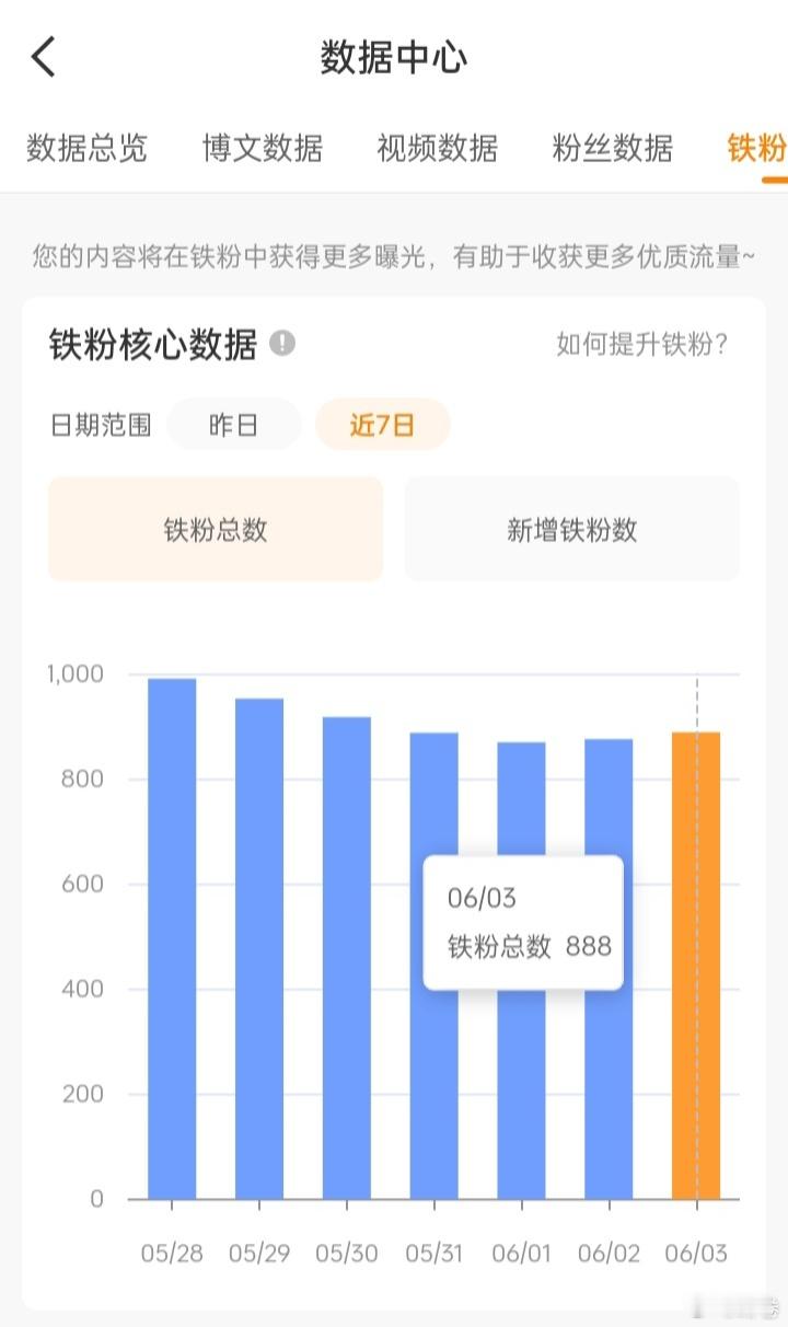 让我明天回红