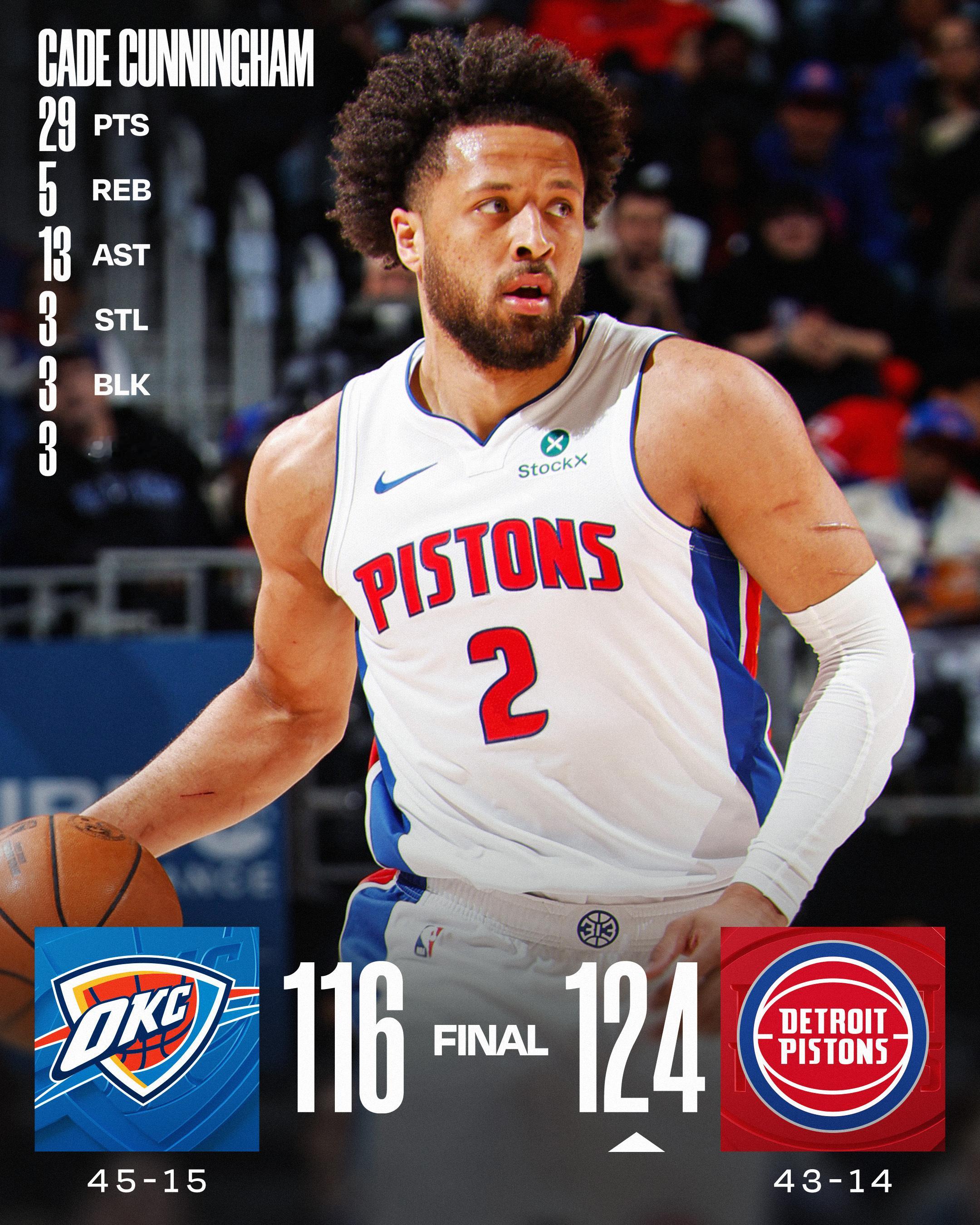 东部第一果然厉害☝️☝️NBA