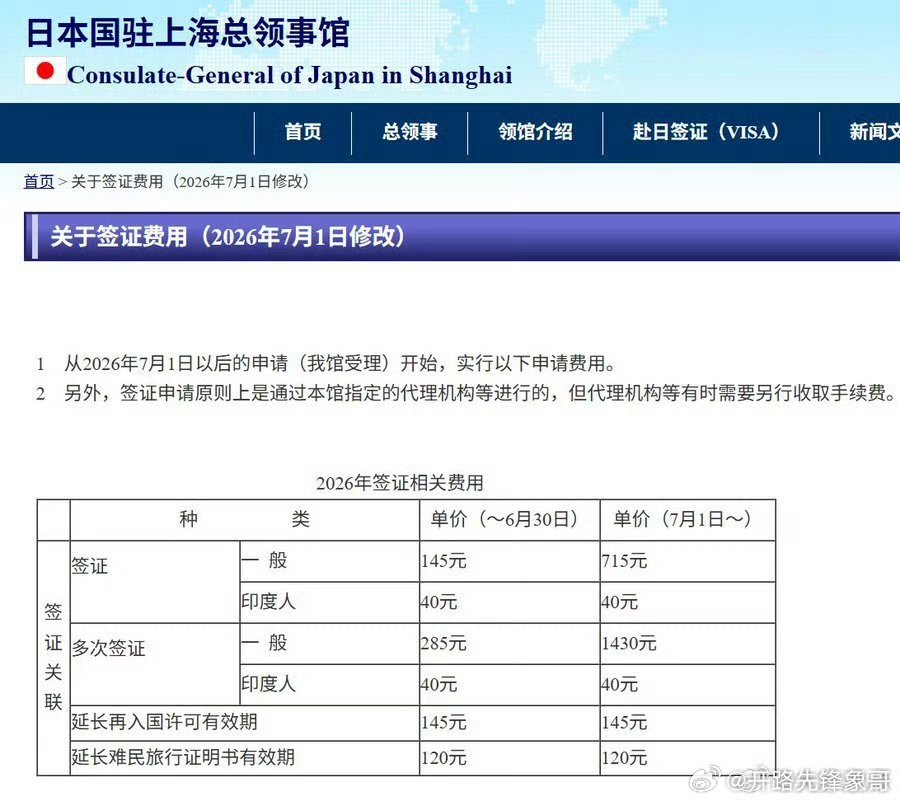中国人赴日签证715元印度40元小日子TNND还搞区别对待是吧？ 