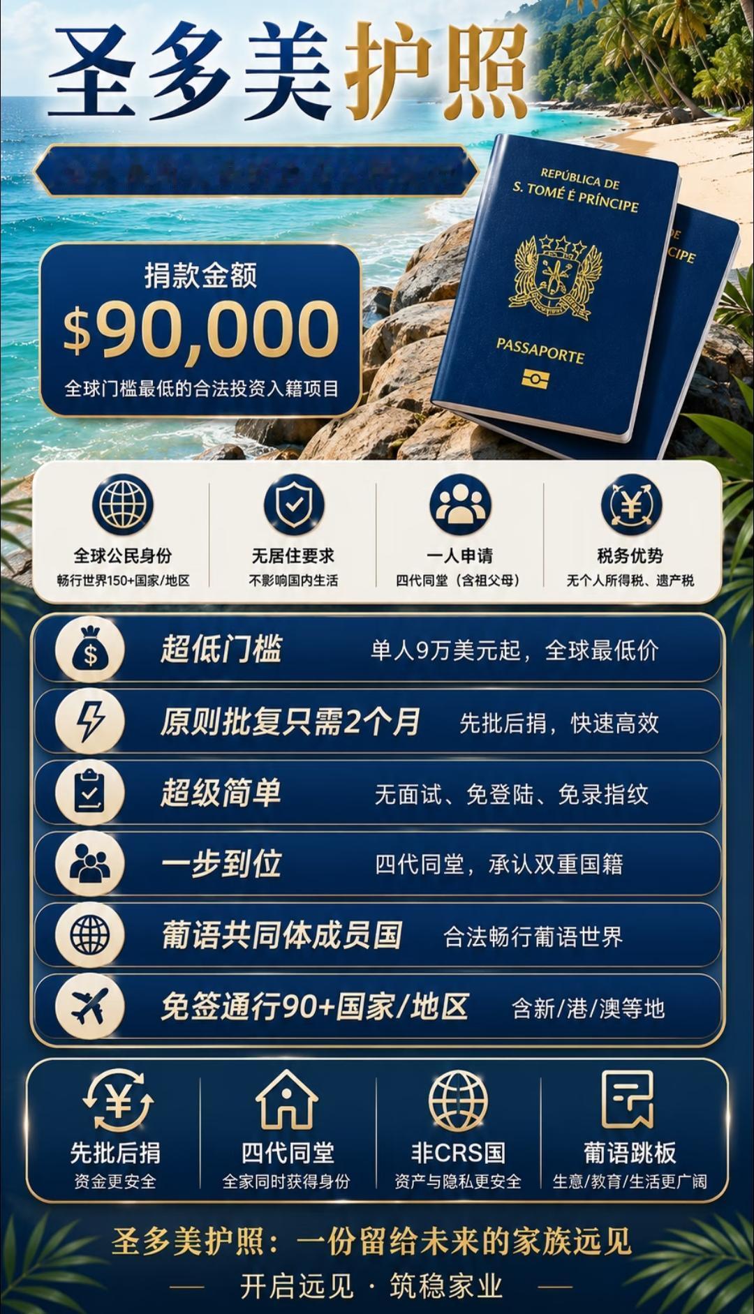 拥有圣多美护照身份的优势有哪些？
🇸🇹 为什么选择圣多美护照？
⏱️快批还不
