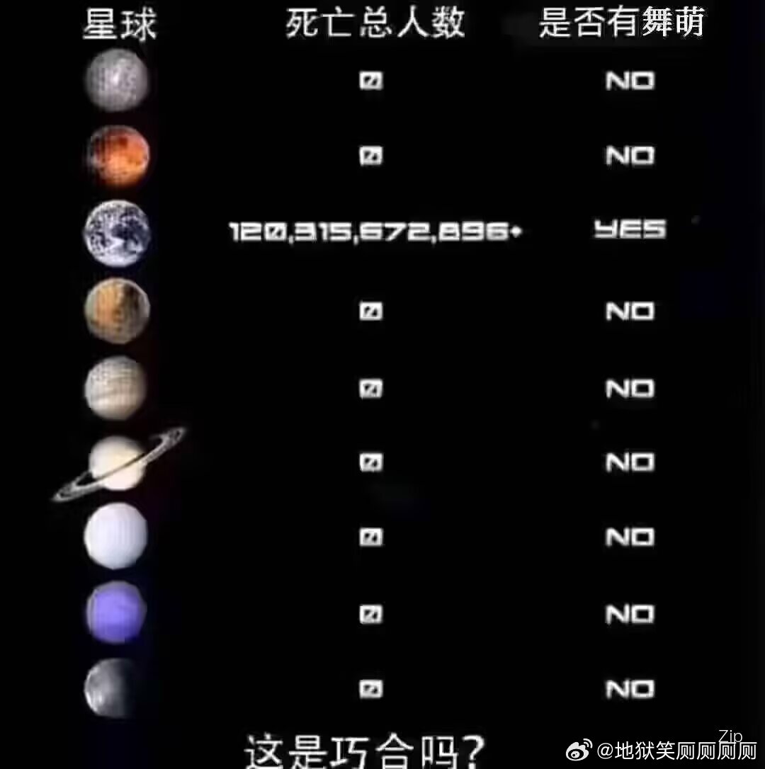 1441这是巧合吗？ 