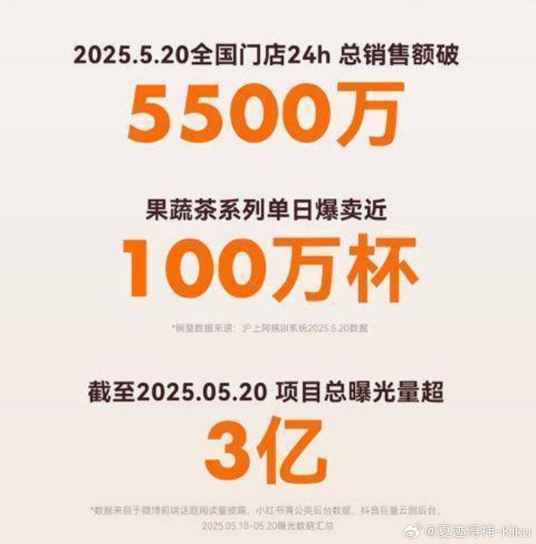 不知道我姐战绩很曼妙 怀念售空的感觉了吗