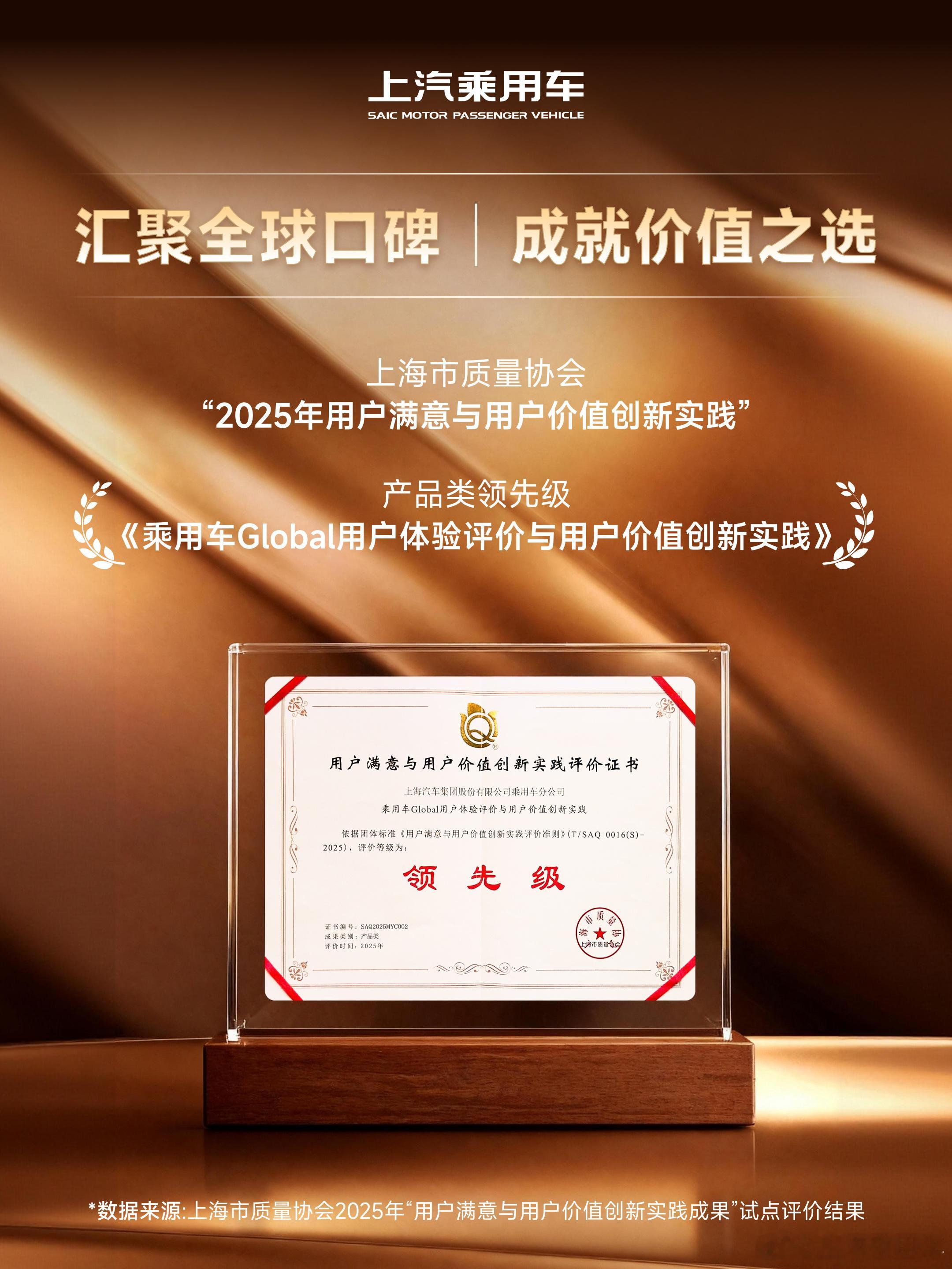 质鉴实力 ！上汽乘用车 荣获上海市质量协会产品类领先认定殊荣🏆荣威MG