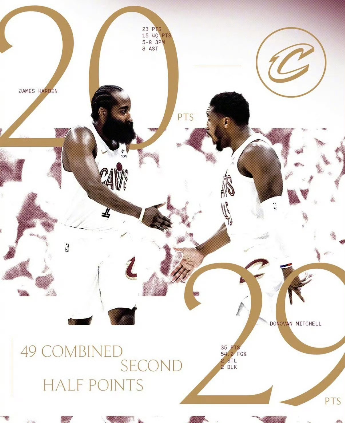 骑士哈登米切尔哈登骑士首秀 克利夫兰阿迪双子星！昨日比赛末节骑士共得39分，其中