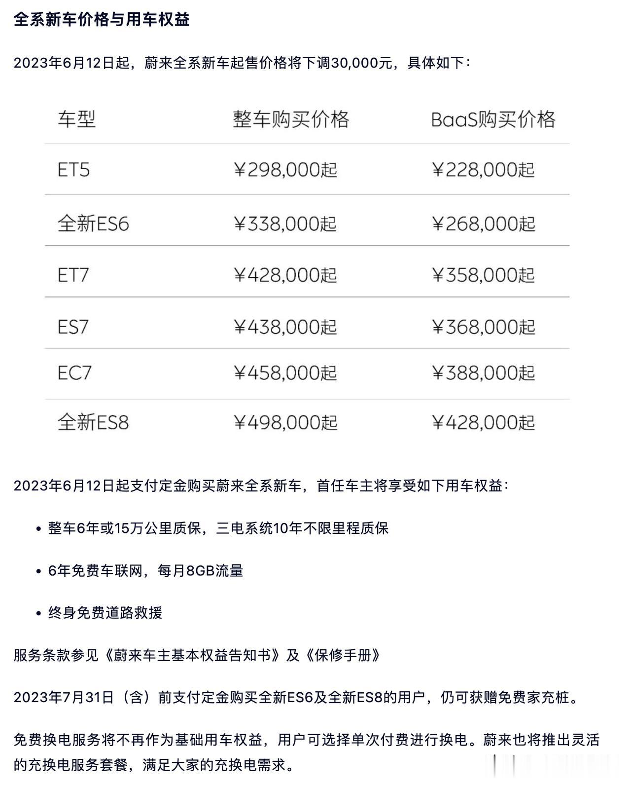 李斌：我们目前都是负毛利，没法降。

现在，这句话成为过去式。今早，蔚来宣布全系