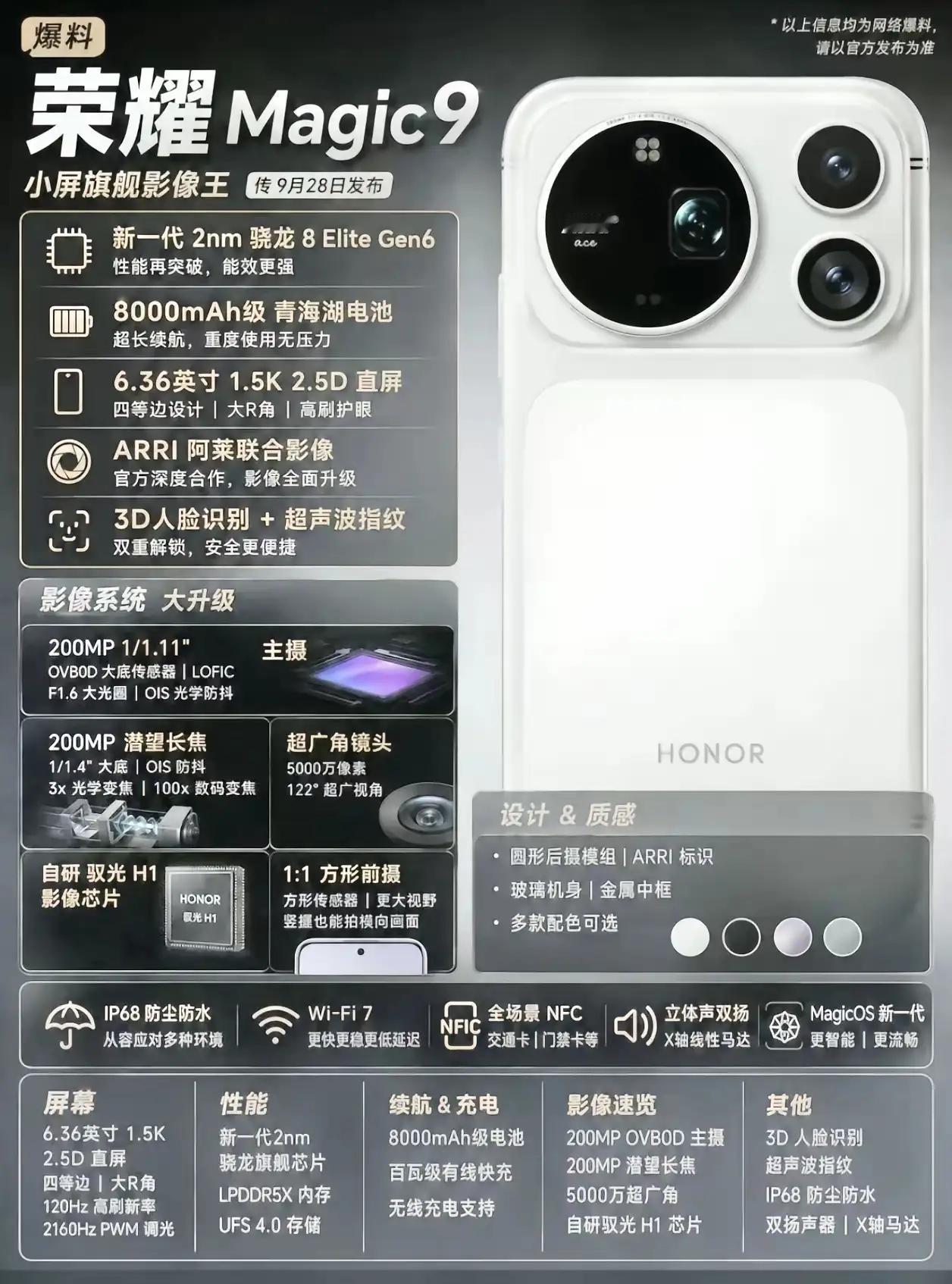 9月手机圈要炸了。今年九月高端旗舰市场直接开启神仙打架模式，重磅新机扎堆登场！华