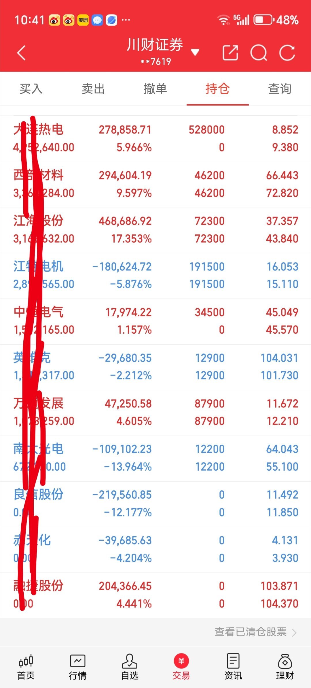 兄弟姐妹们，今天又是个好日子。来波666，让我看到你们的凝聚力。  。 