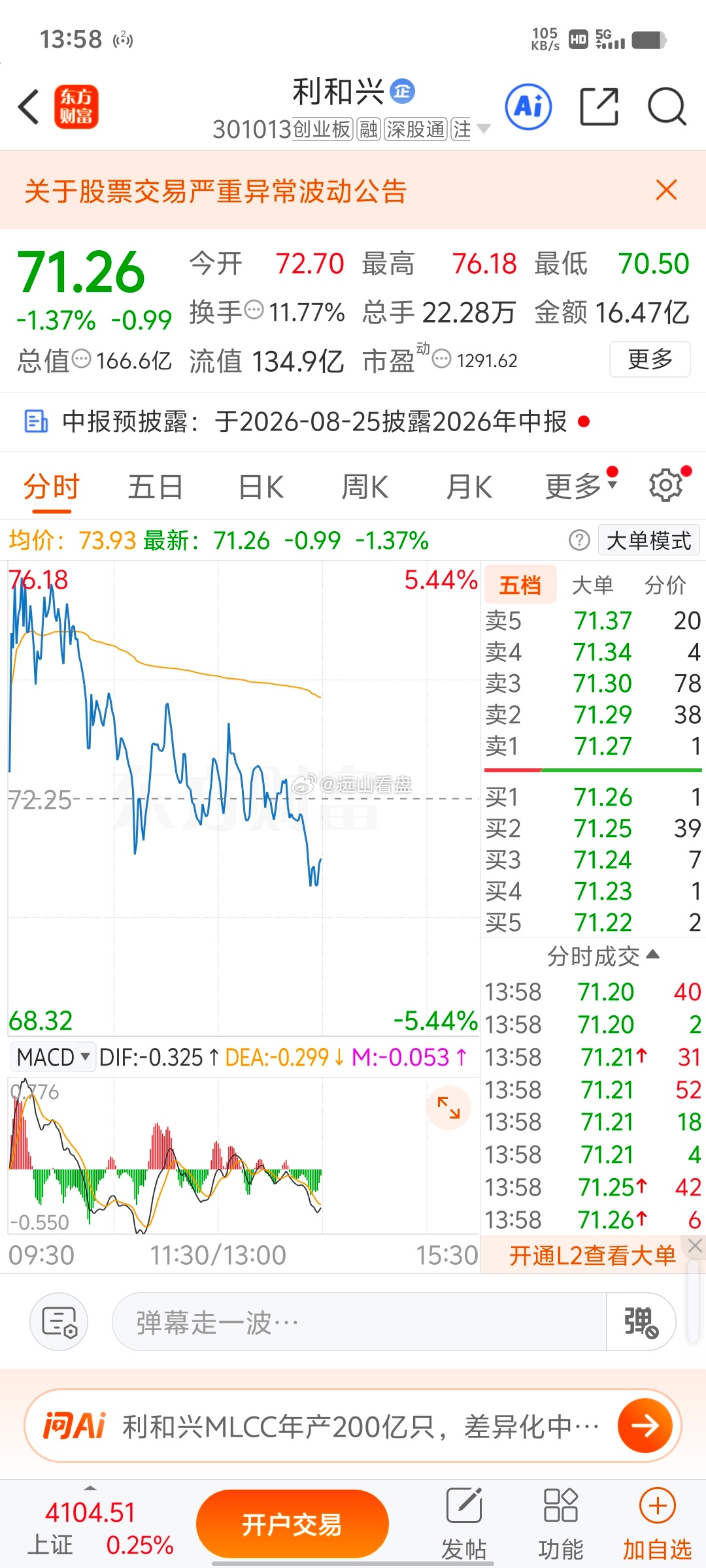 利和兴 sz301013[股票]相信你
