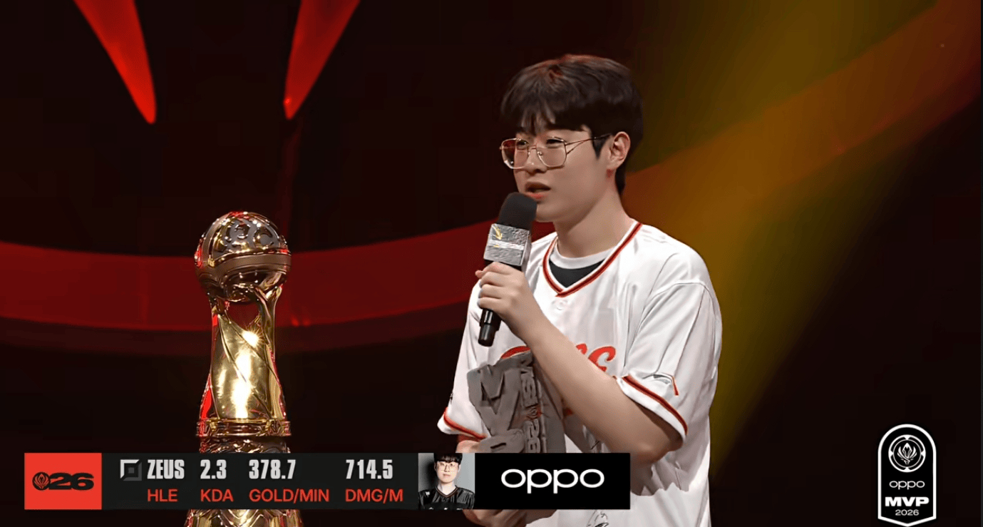 S赛和MSI双FMVP，Zeus史一上已经牢牢坐稳？Gumayusi谈Zeus选