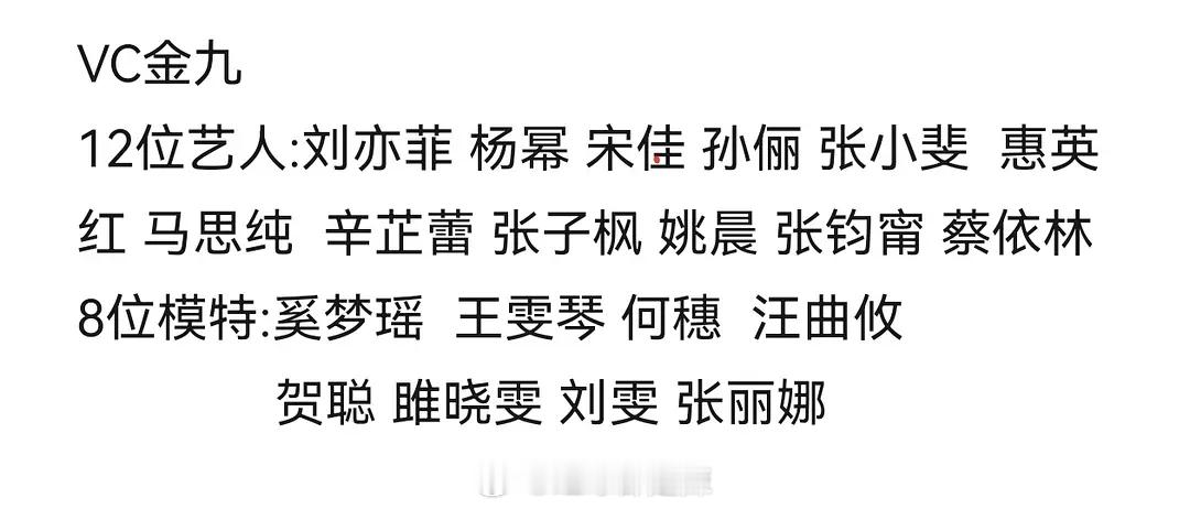网传vogue金九名单 ​​​