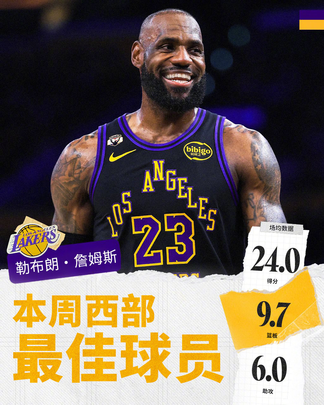 勒布朗·詹姆斯第7️⃣0️⃣次当选周最佳👑詹姆斯英格拉姆当选周最佳 湖人国度