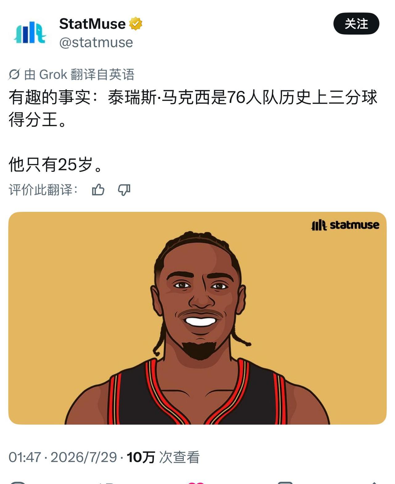 泰瑞斯·马克西是76人队历史上三分球得分王。