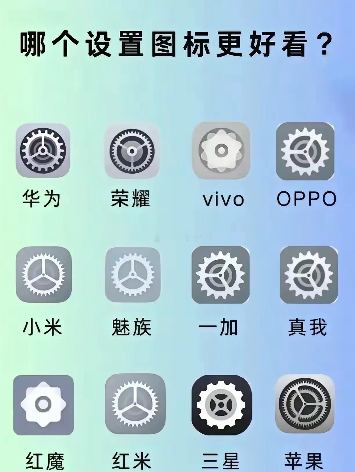 哪个设置图标最好看