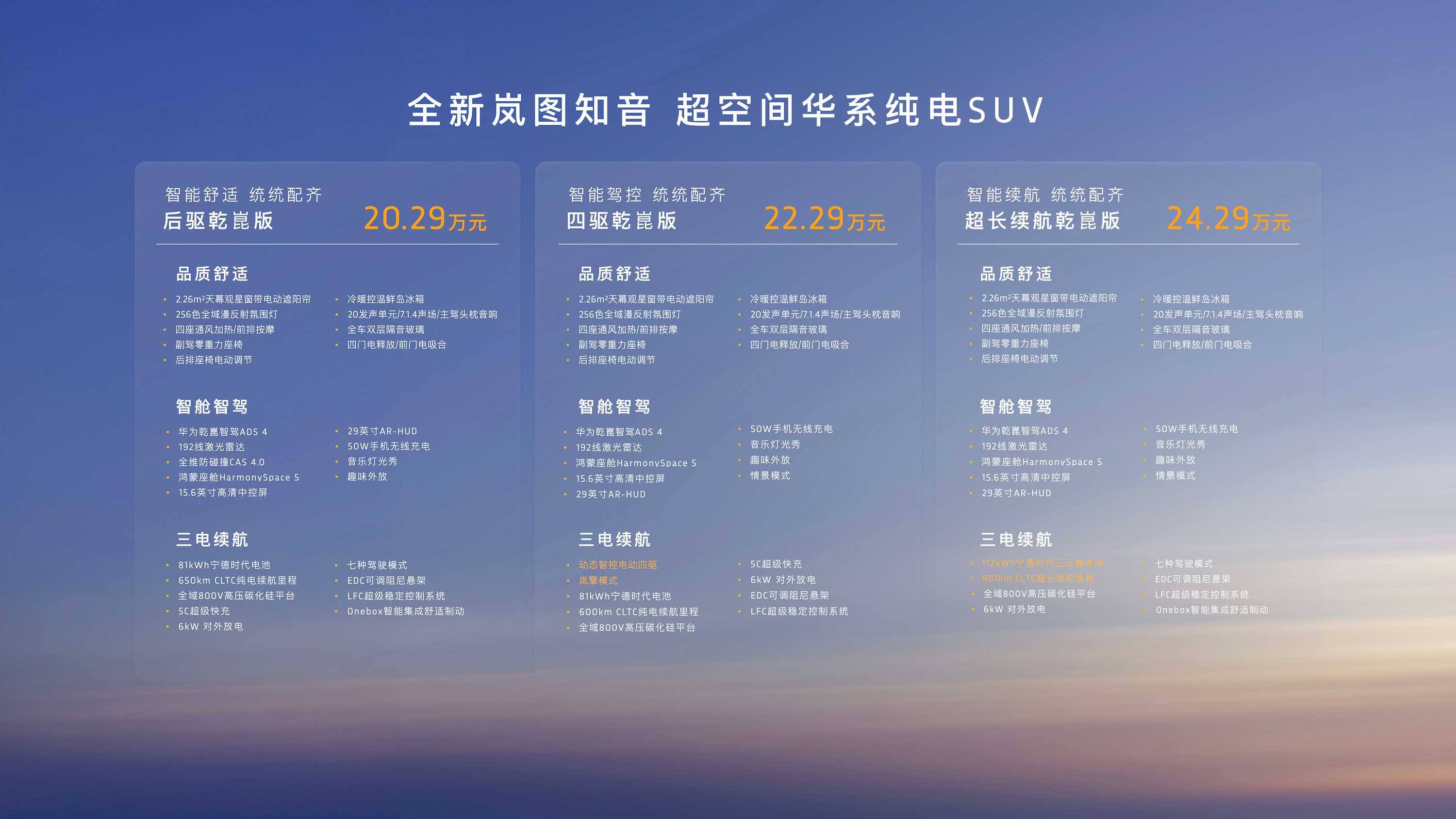 20万级里选一辆家用纯电SUV，到底是该侧重空间、续航、还是优先考虑智能化或者安
