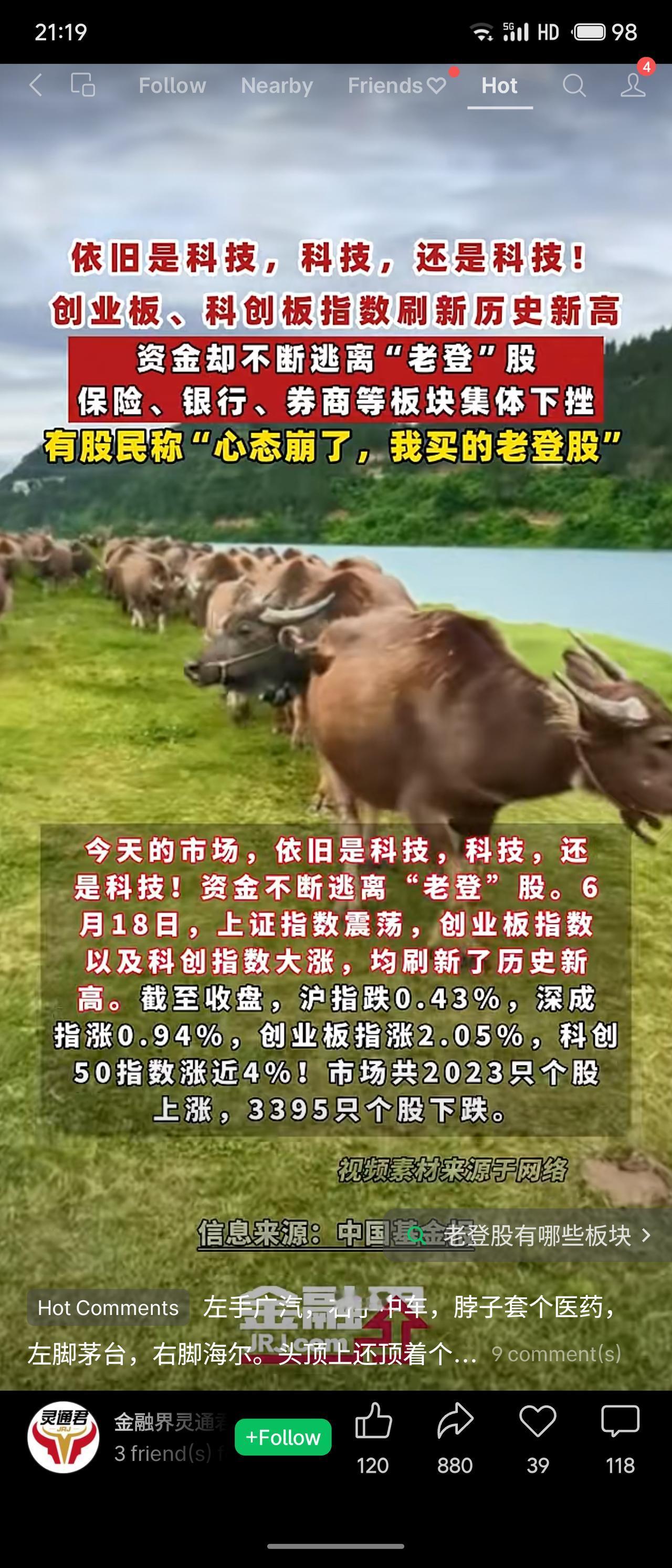 6月18日A股极端分化：创业板、科创50双双刷新历史新高，半导体、算力硬件等科技