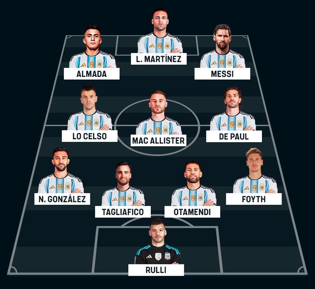 阿根廷队首发。