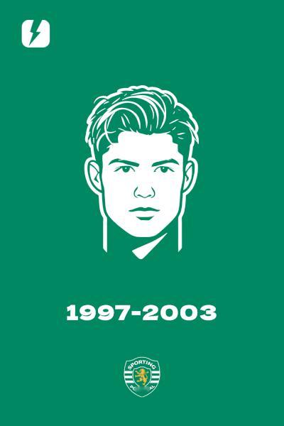 祝C罗 41岁生日快乐!今年他将第6次征战世界杯&冲击1000球 。      