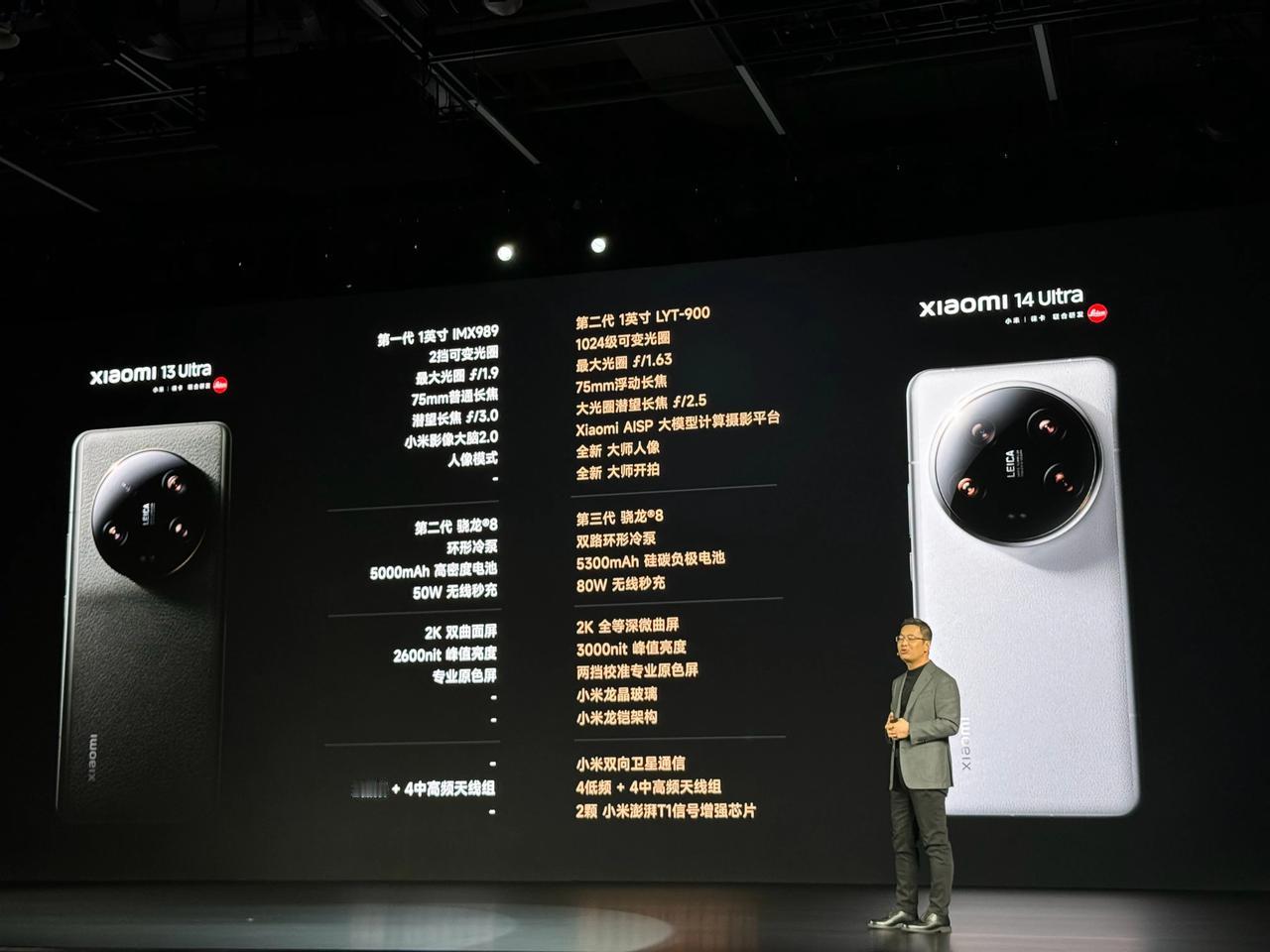 做高端手机，就服雷军。
小米14 Ultra的升级幅度令人印象深刻！

卢伟冰在