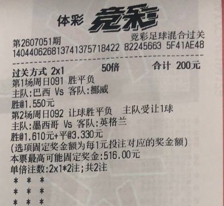 还在盲目的急躁？晚场的淘汰赛思路已经安排了，串烧先安排。思路留在小杰基地。巴西v