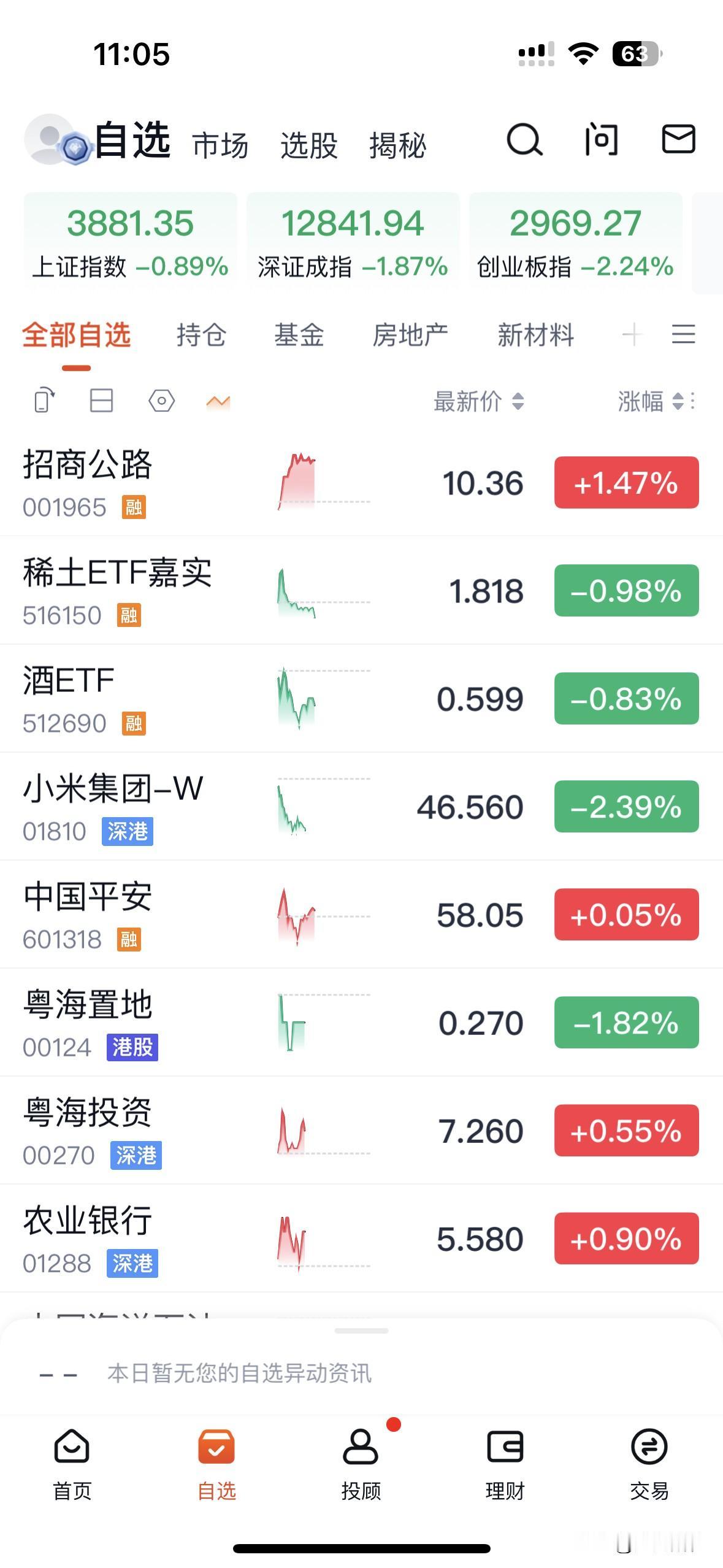 2025.10.17市场情绪的转变
10月9日中国发布最严稀土出口限制措施，10