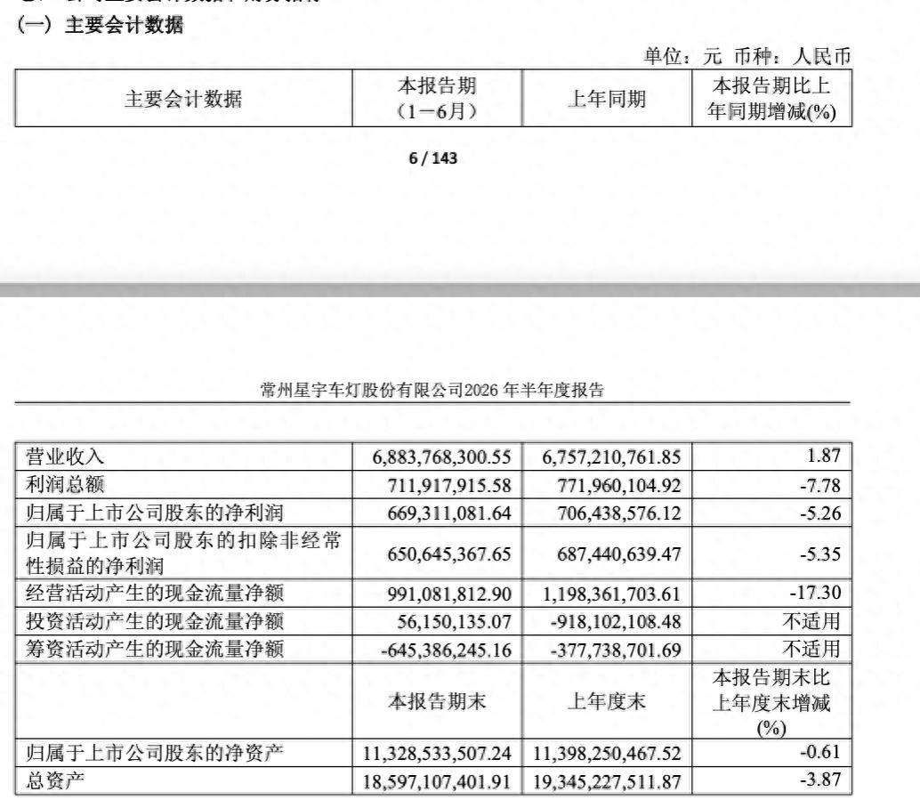 劳务外包和临时工问题已成为一种普遍现象，也是损害劳动者合法权益的重灾区，更是企事