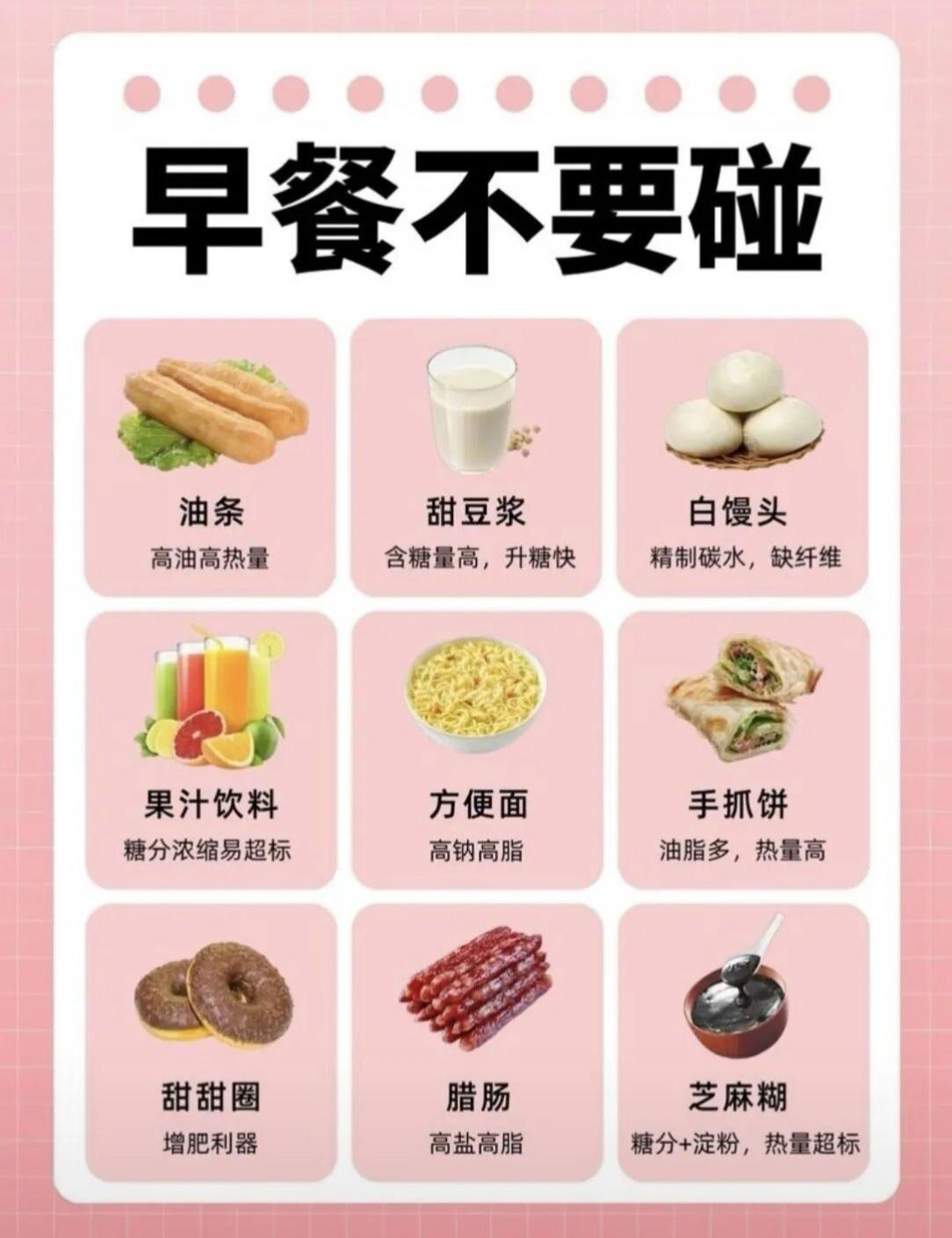 我真的不知道应该吃什么了？！