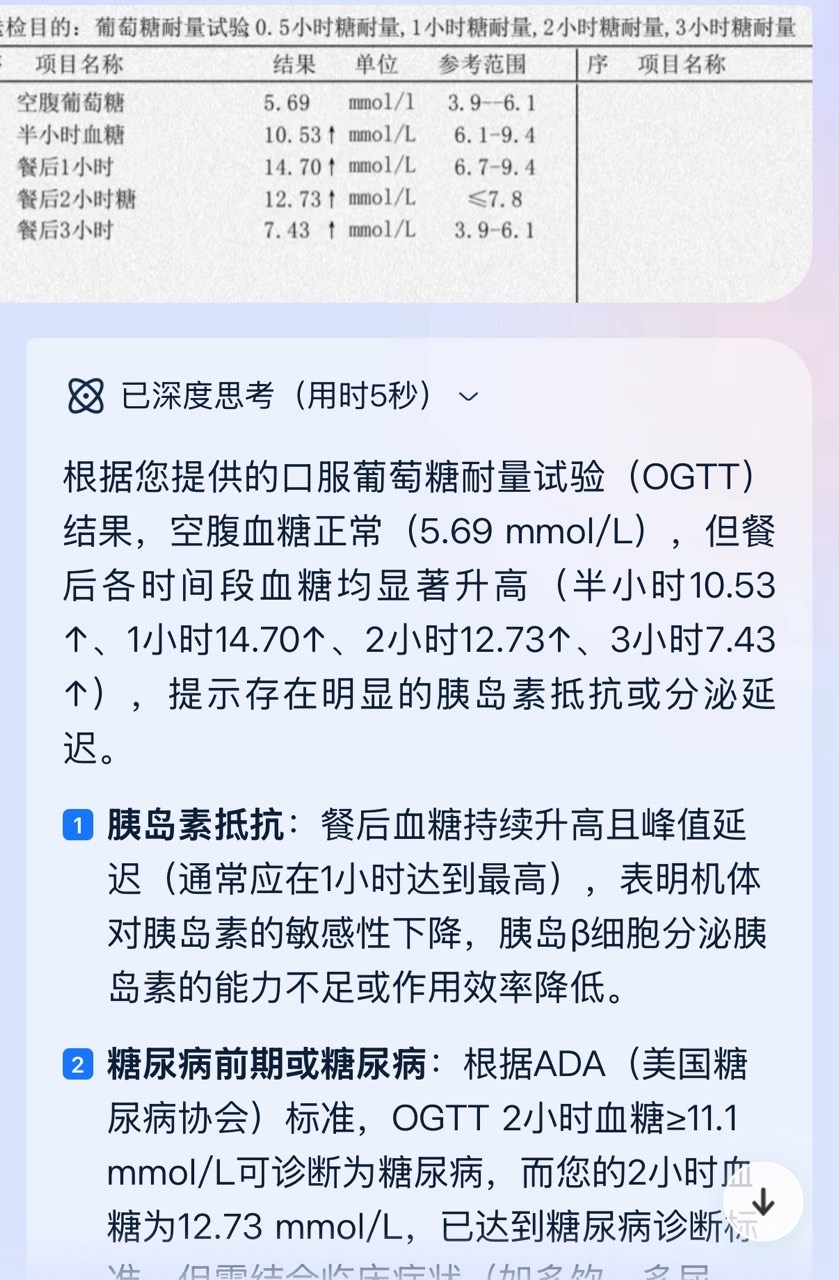 AQ让检查报告说人话 一直以为血糖正常就万事大吉，直到AQ指出我的体检报告隐藏问