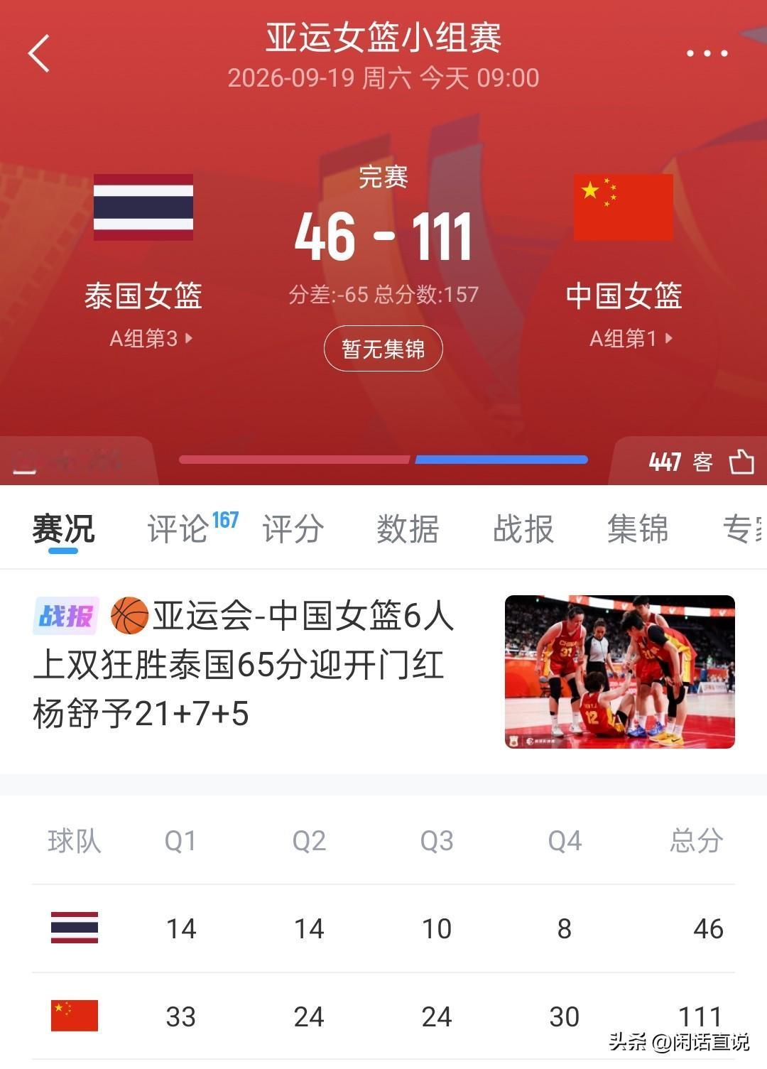 还得是咱们女篮，65分大胜迎开门红！
昨晚中国男篮惨败给日本二队，令不少中国球迷