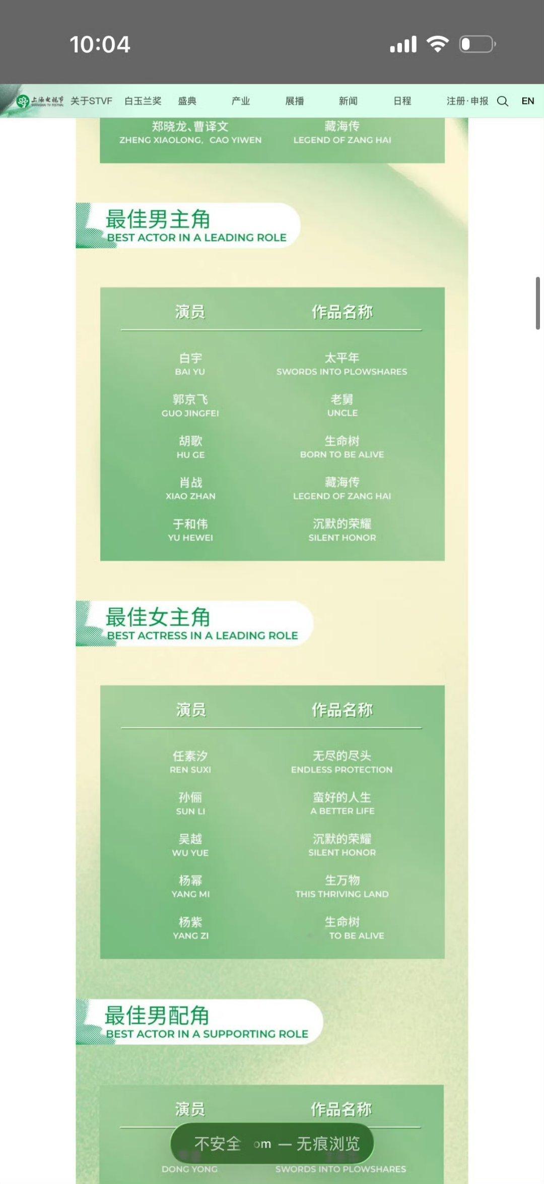 肖战入围白玉兰最佳男主角提名肖战入围白玉兰提名了！ 