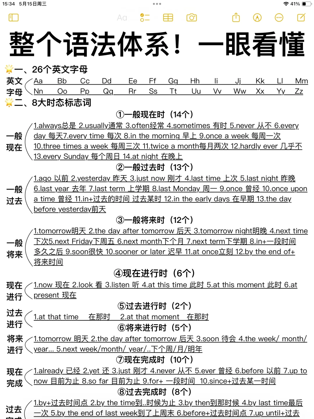 一次性全搞定英语语法！基础差救星！一眼懂！