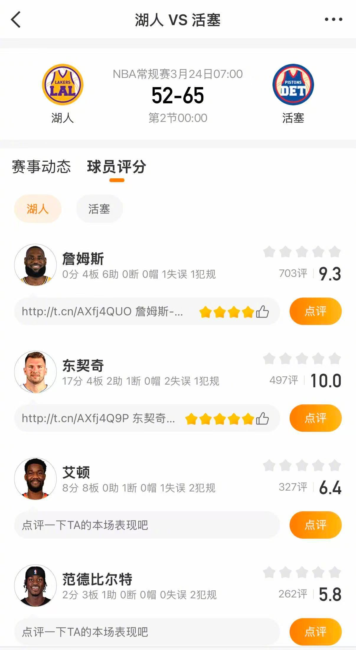 湖人vs活塞 半场结束，湖人52-65暂时落后活塞。东契奇第一节虽小爆发，但受伤