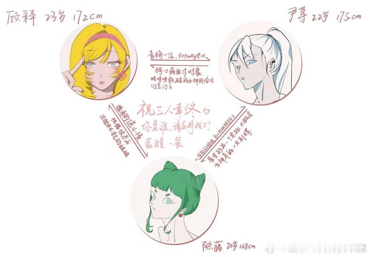 【最美拉拉】祝三人幸终。顺便谁想猜下这位黄毛明珠的动物塑🤓给你滴oc印象曲 