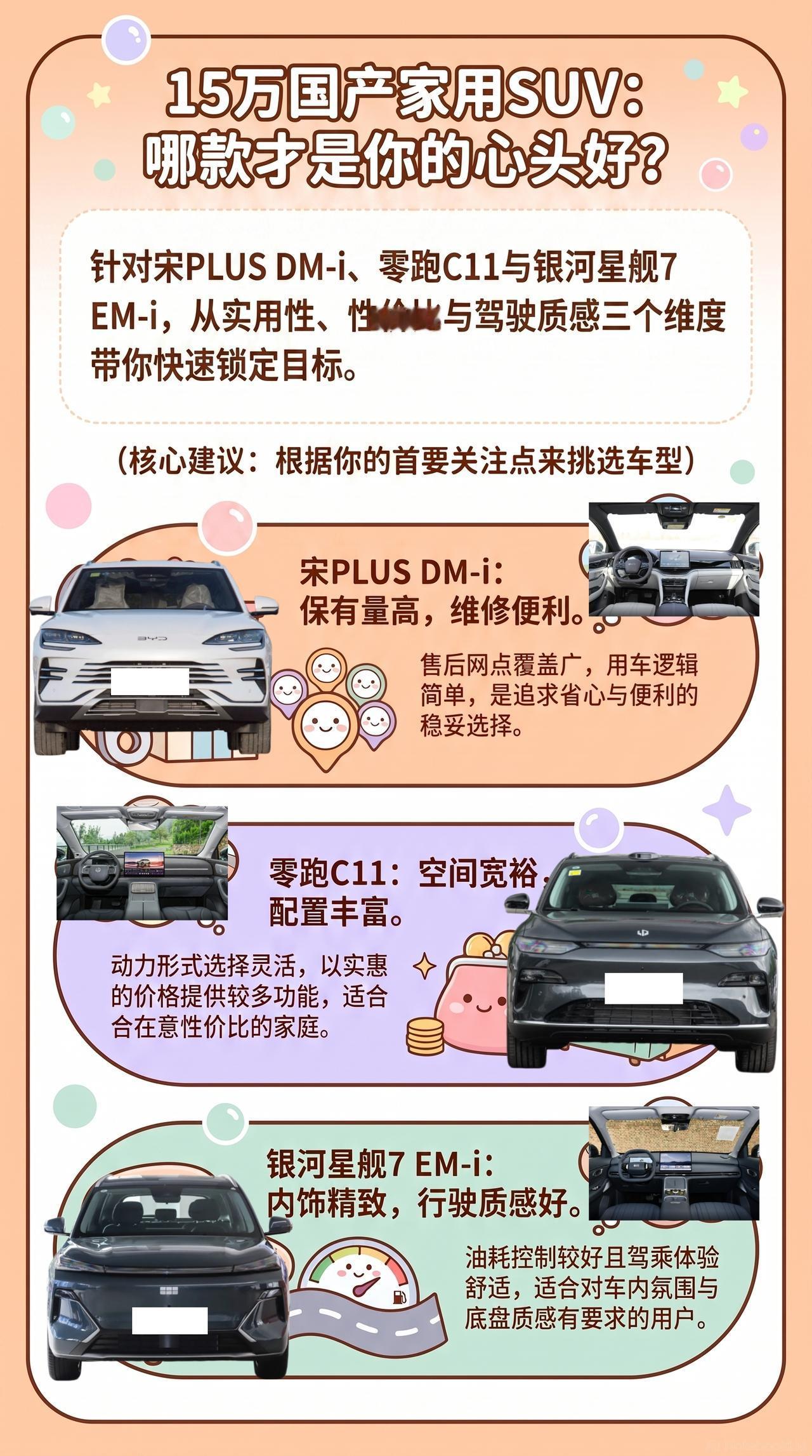 15万国产家用SUV：宋PLUS DM-i、零跑C11、银河星舰7 EM-i，谁